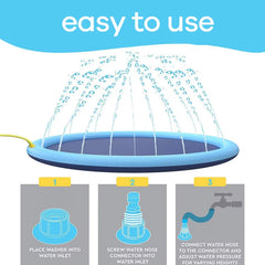 Splash Pad for Pet Dogs, Thicken Durable Sprinkler Pool Summer Outdoor Water Toys, Fun Backyard Fountain Play Inflatable Mat